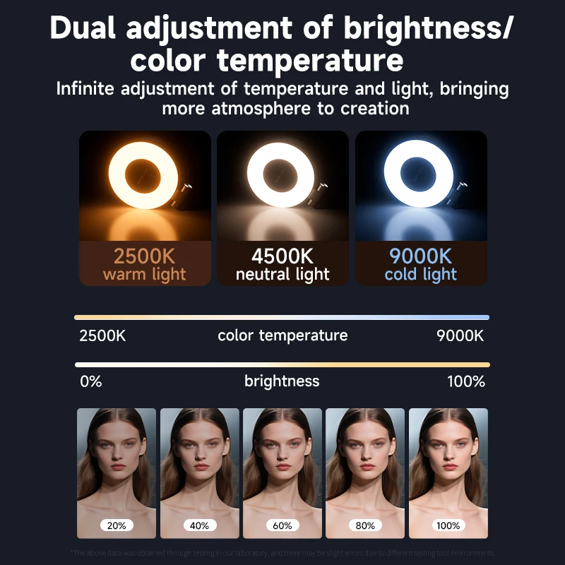 LED Selfie Fill Light for Mags - Photography Lighting Product review and price