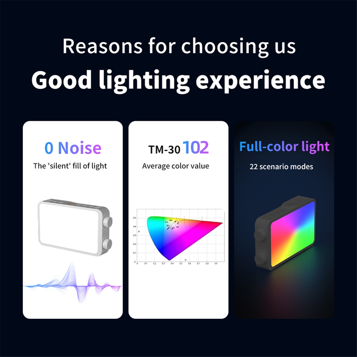 ABPS 25W RGB Full-Color Fill L - Lighting In Photography review and price