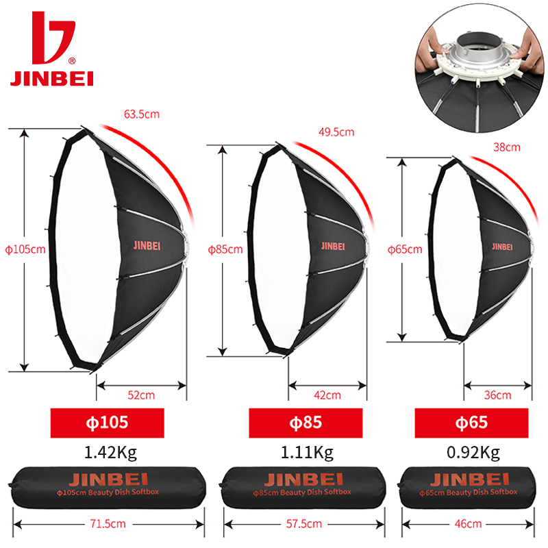 JINBEI 65  Quick Open Paraboli - Photography Lighting Grid review and price