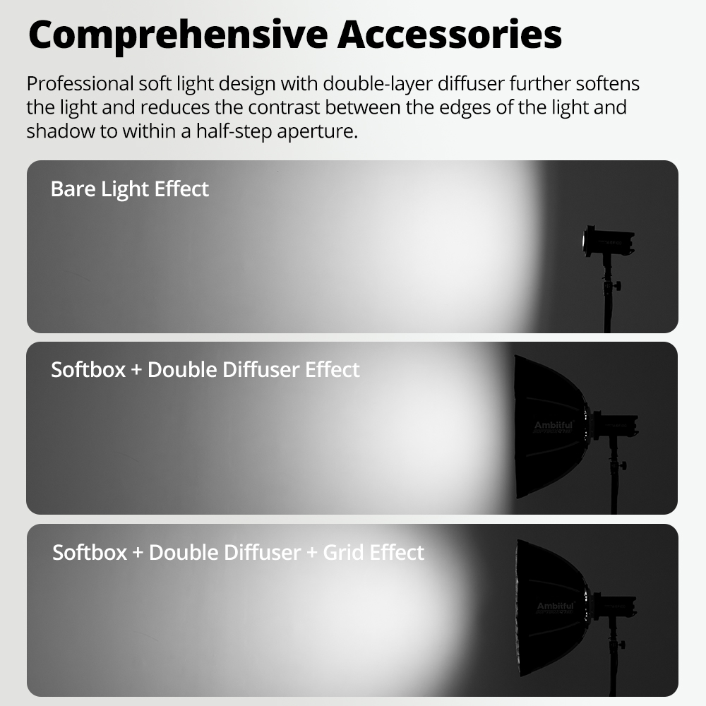 AMBITFUL Q7-II 30*120cm Bowens - Photography Lighting Grid review and price